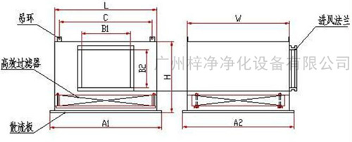 1500風量高效送風口送風方式有頂送風和側送風兩種。