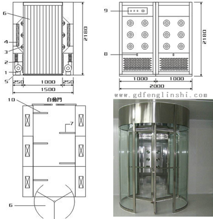 旋轉(zhuǎn)門(mén)風(fēng)淋室方案